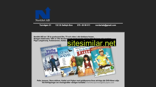 nordart.se alternative sites