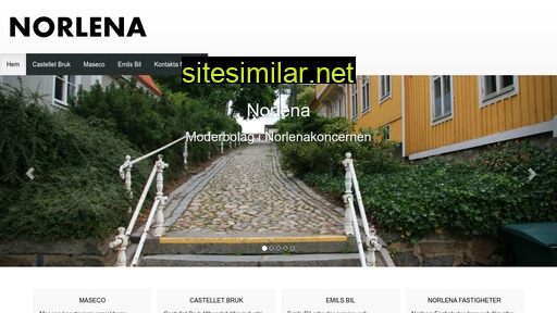 norlena.se alternative sites