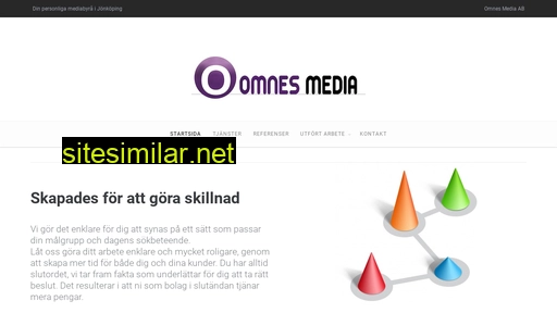 omnesmedia.se alternative sites