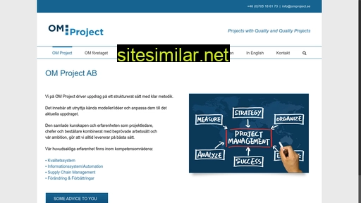 omproject.se alternative sites