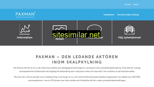 paxman.se alternative sites