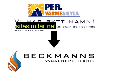 Persvarmeochkyla similar sites