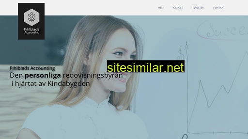 pihlblads.se alternative sites