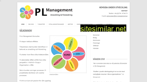 pl-management.se alternative sites