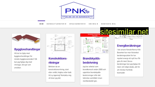 pnkab.se alternative sites