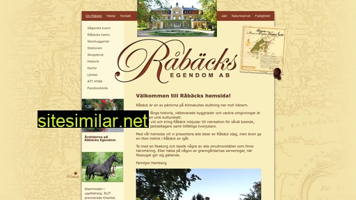raback.se alternative sites