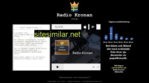 Radiokronan similar sites