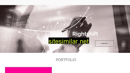 rightshift.se alternative sites