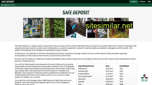 safedeposit.se alternative sites