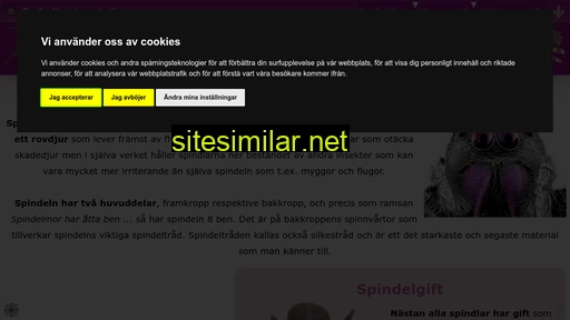 spindlar.se alternative sites