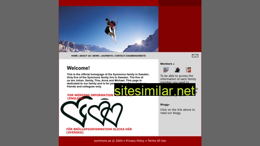 symmons.se alternative sites