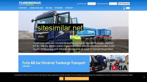 turebergs.se alternative sites