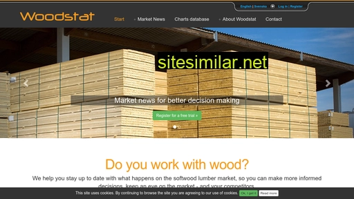 woodstat.se alternative sites