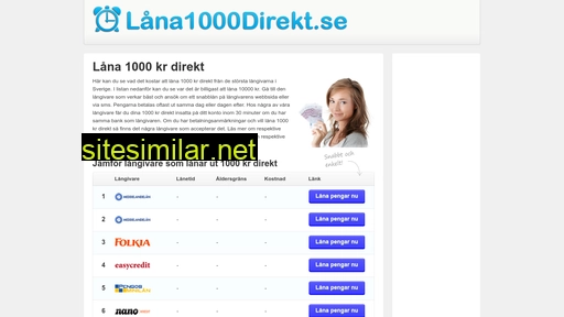 låna1000direkt.se alternative sites
