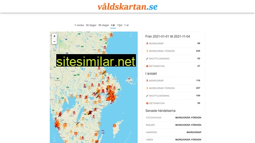 våldskartan.se alternative sites