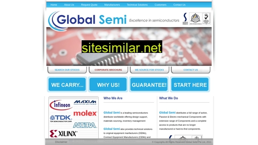 globalsemi.com.sg alternative sites