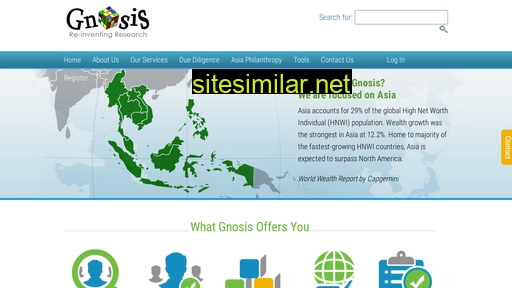 gnosis.com.sg alternative sites