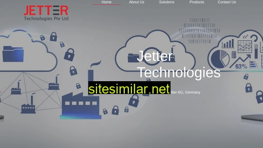 jetter.com.sg alternative sites