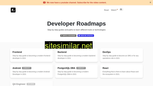 Roadmap similar sites