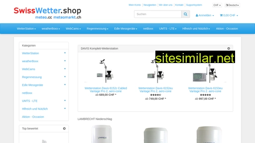 swisswetter.shop alternative sites