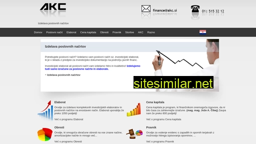 akc.si alternative sites