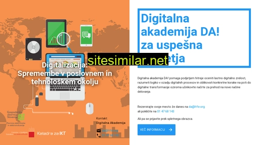 digitalna-akademija.si alternative sites
