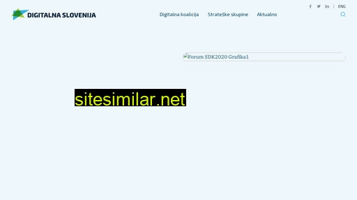 digitalna.si alternative sites