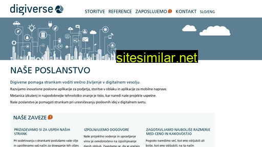 digiverse.si alternative sites