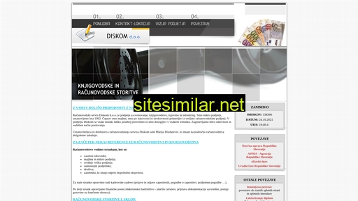 diskom.si alternative sites