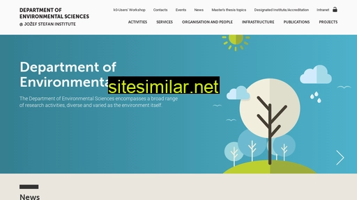 environment.si alternative sites