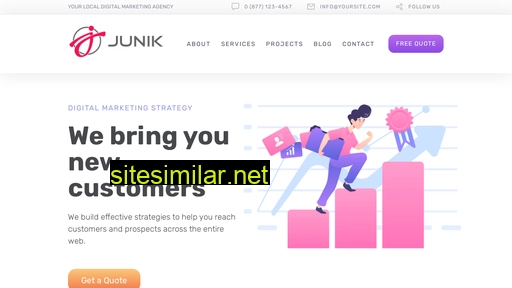 junik.si alternative sites