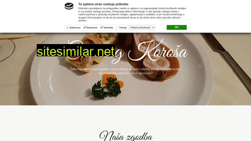 korosa.si alternative sites
