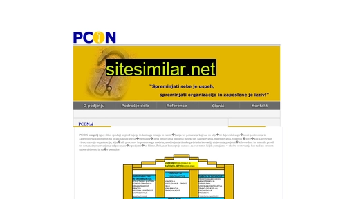 pcon.si alternative sites
