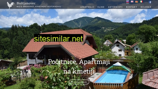 turisticnakmetija.si alternative sites