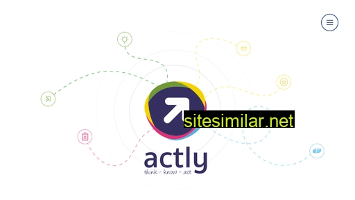 actly.sk alternative sites