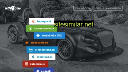 all4car.sk alternative sites