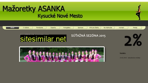 asanka.sk alternative sites