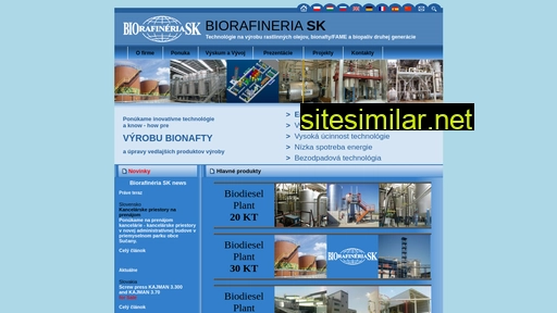 biorafineria.sk alternative sites