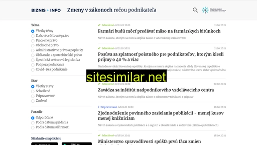 biznisinfo.sk alternative sites