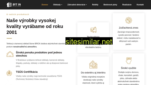 byt-in.sk alternative sites