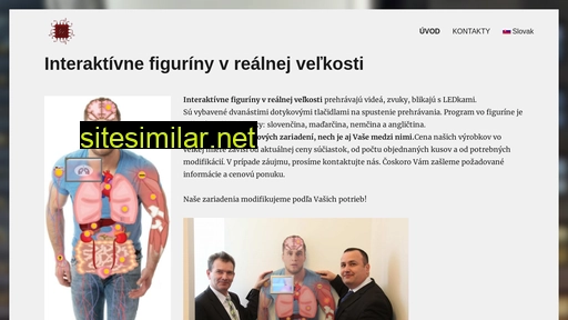 e-clovek.sk alternative sites