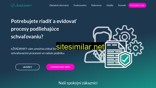 eziadanky.sk alternative sites
