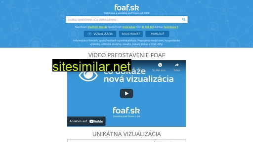 foaf.sk alternative sites