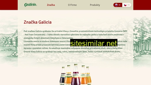 galicia.sk alternative sites