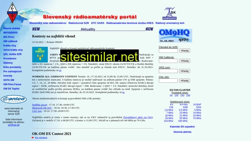 hamradio.sk alternative sites