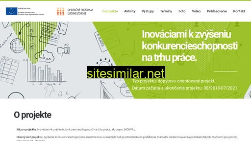 inokval.sk alternative sites