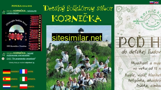 kornicka.sk alternative sites