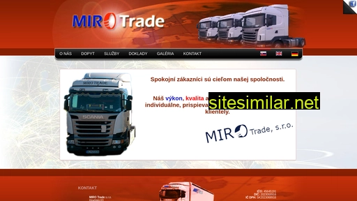 mirotrade.sk alternative sites