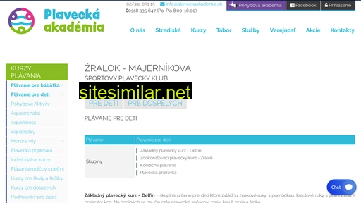 plaveckaakademia.sk alternative sites