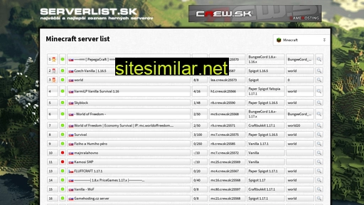 serverlist.sk alternative sites